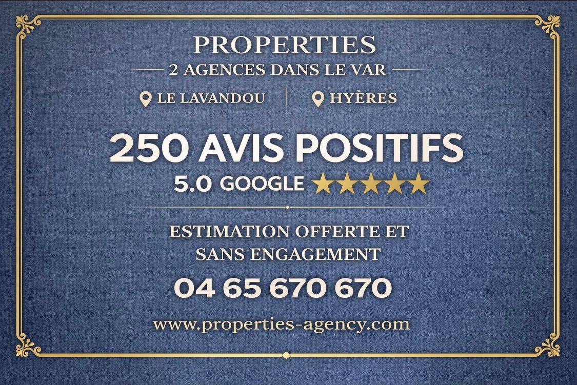 À vendre au Lavandou fonds de commerce restauration idéalement situé dans environnement commerçant dynamique